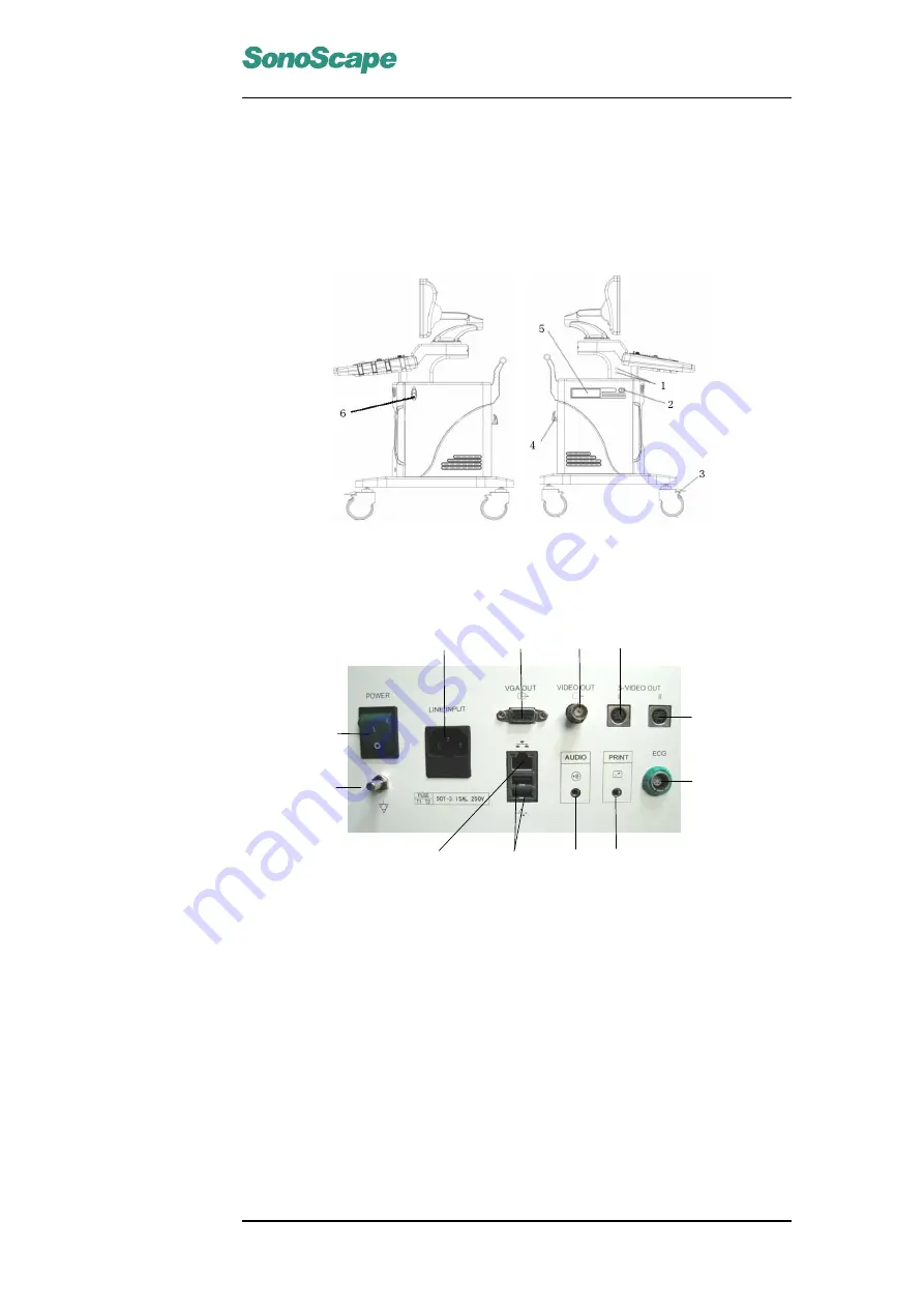 Sonoscape SSI-5500 Скачать руководство пользователя страница 27