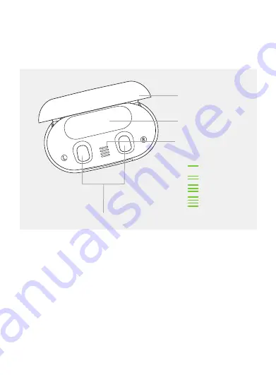 Sonova Phonak Audeo P-RL User Manual Download Page 10