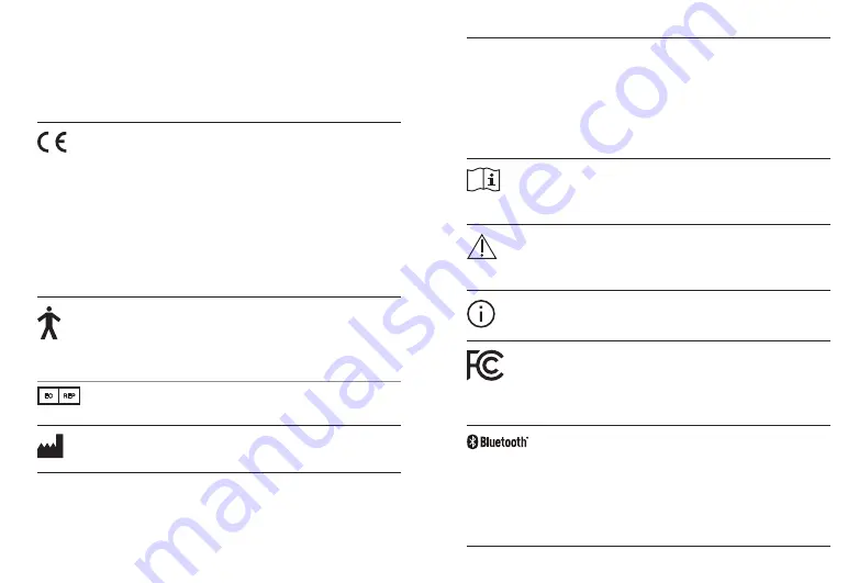 Sonova Phonak Easy Line Remote Control User Manual Download Page 11