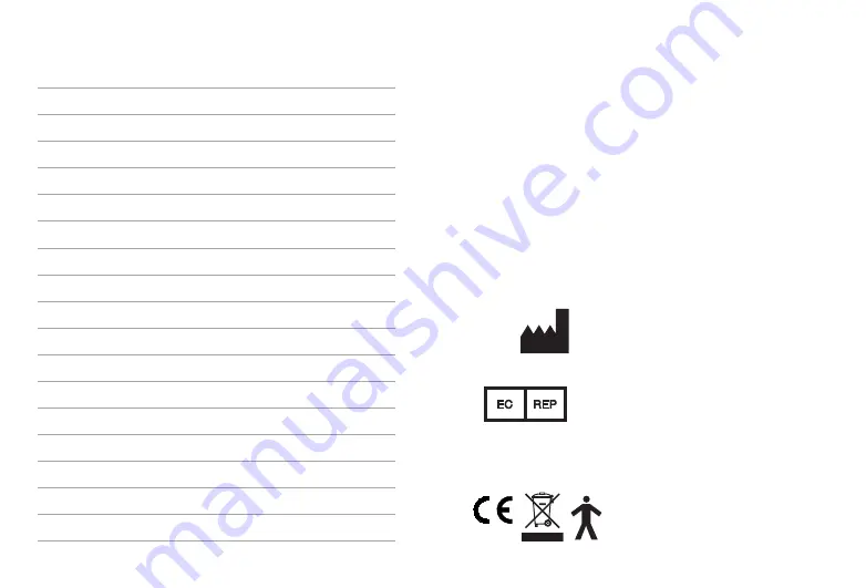 Sonova Phonak Easy Line Remote Control User Manual Download Page 16