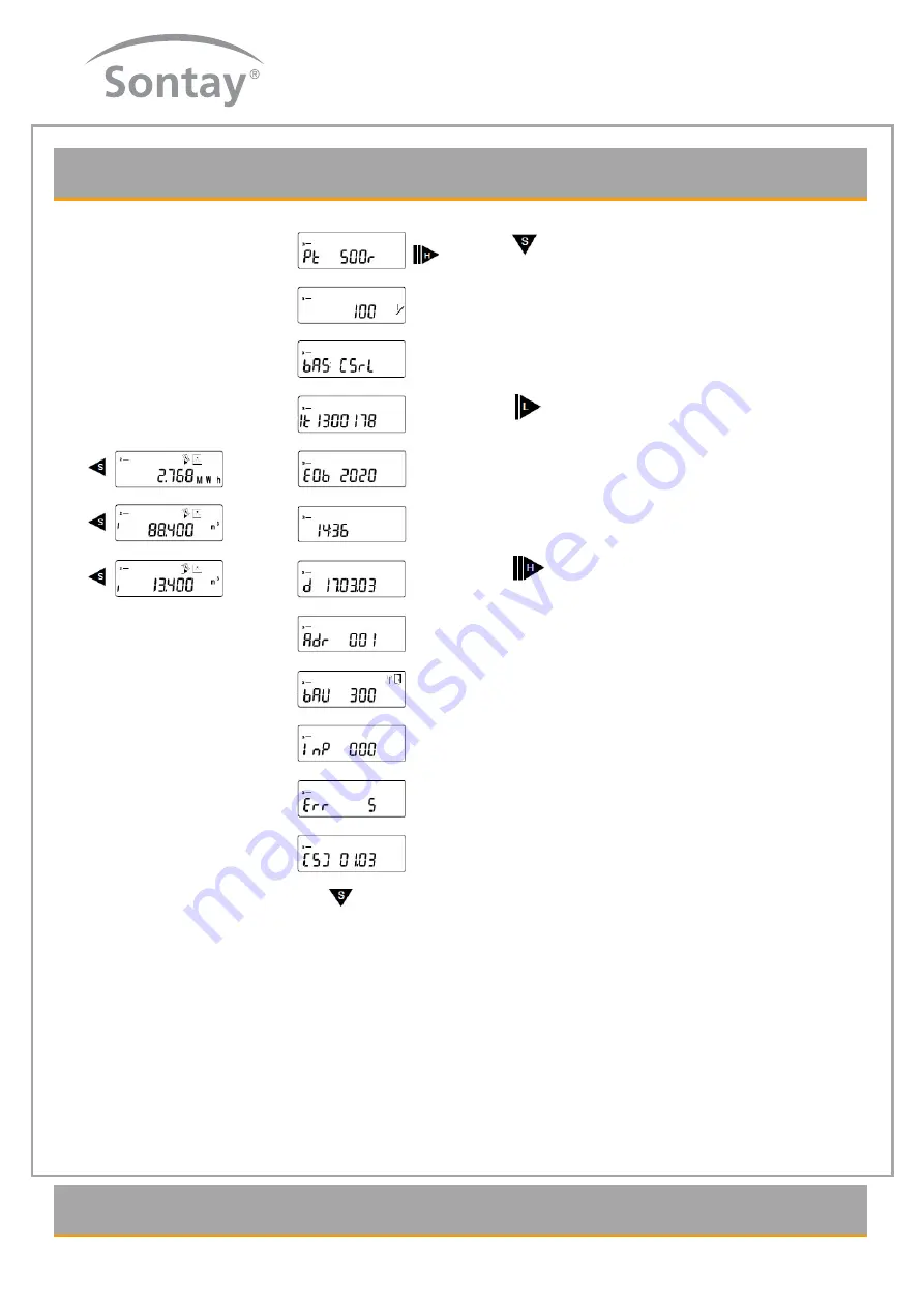 Sontay MW-U Manual Download Page 8