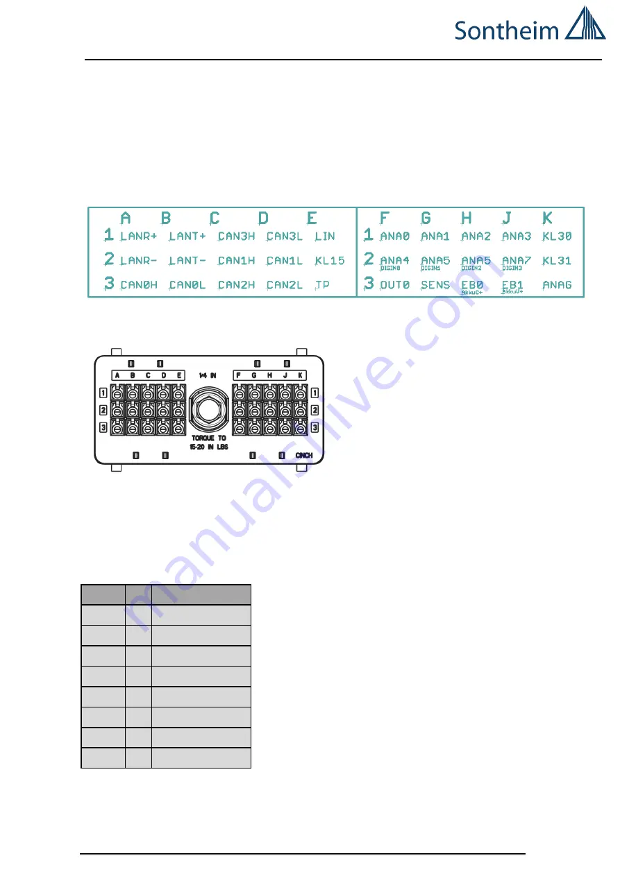 Sontheim Verona COMhawk xt User Manual Download Page 28