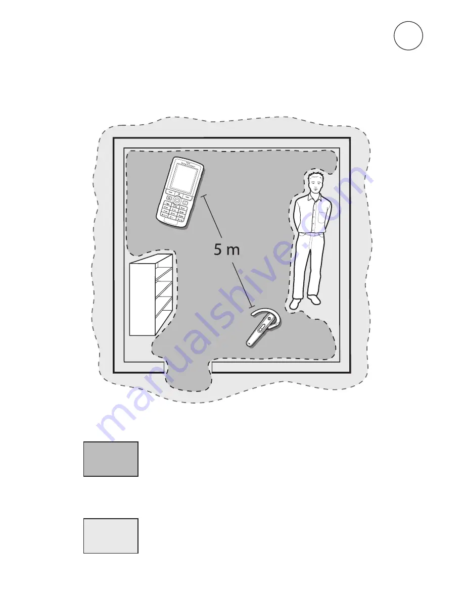 Sony Ericsson Akono HBH-608 Скачать руководство пользователя страница 15