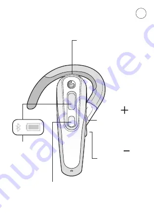 Sony Ericsson Akono HBH-660 (Swedish) Användarhandbok Download Page 4