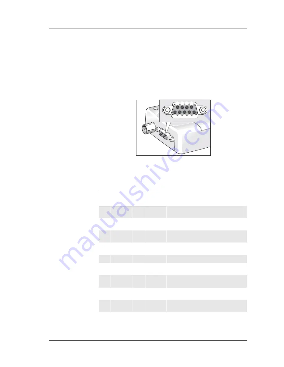 Sony Ericsson GM29 Integrator'S Manual Download Page 33