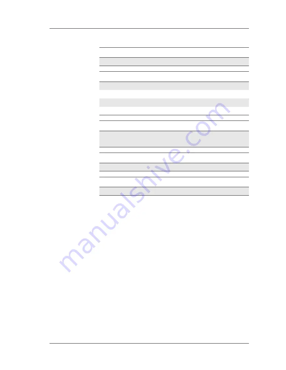 Sony Ericsson GM29 Integrator'S Manual Download Page 175