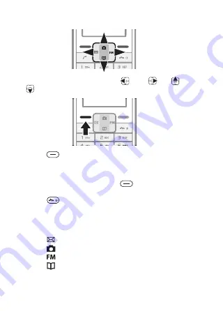 Sony Ericsson K220c Скачать руководство пользователя страница 6