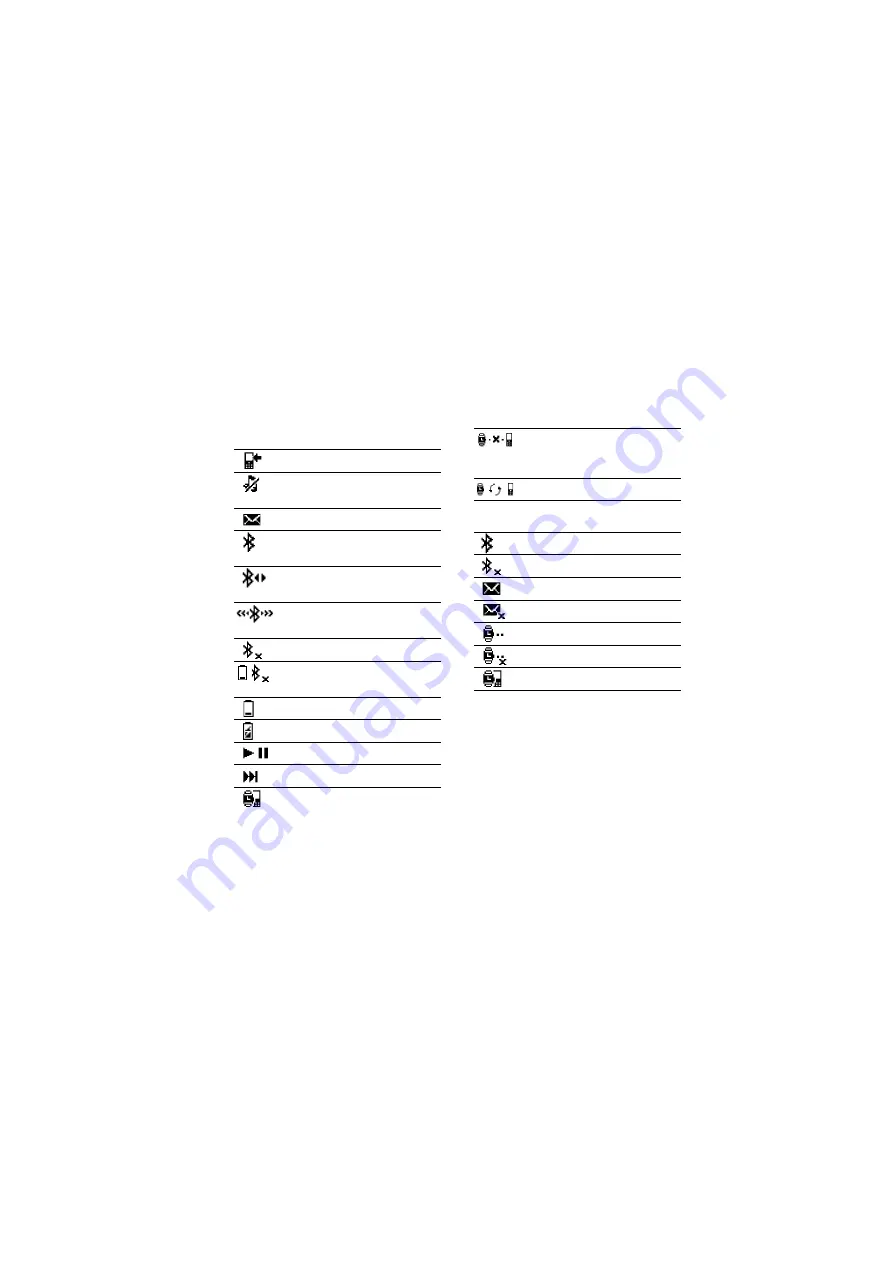 Sony Ericsson MBV-100 User Manual Download Page 5