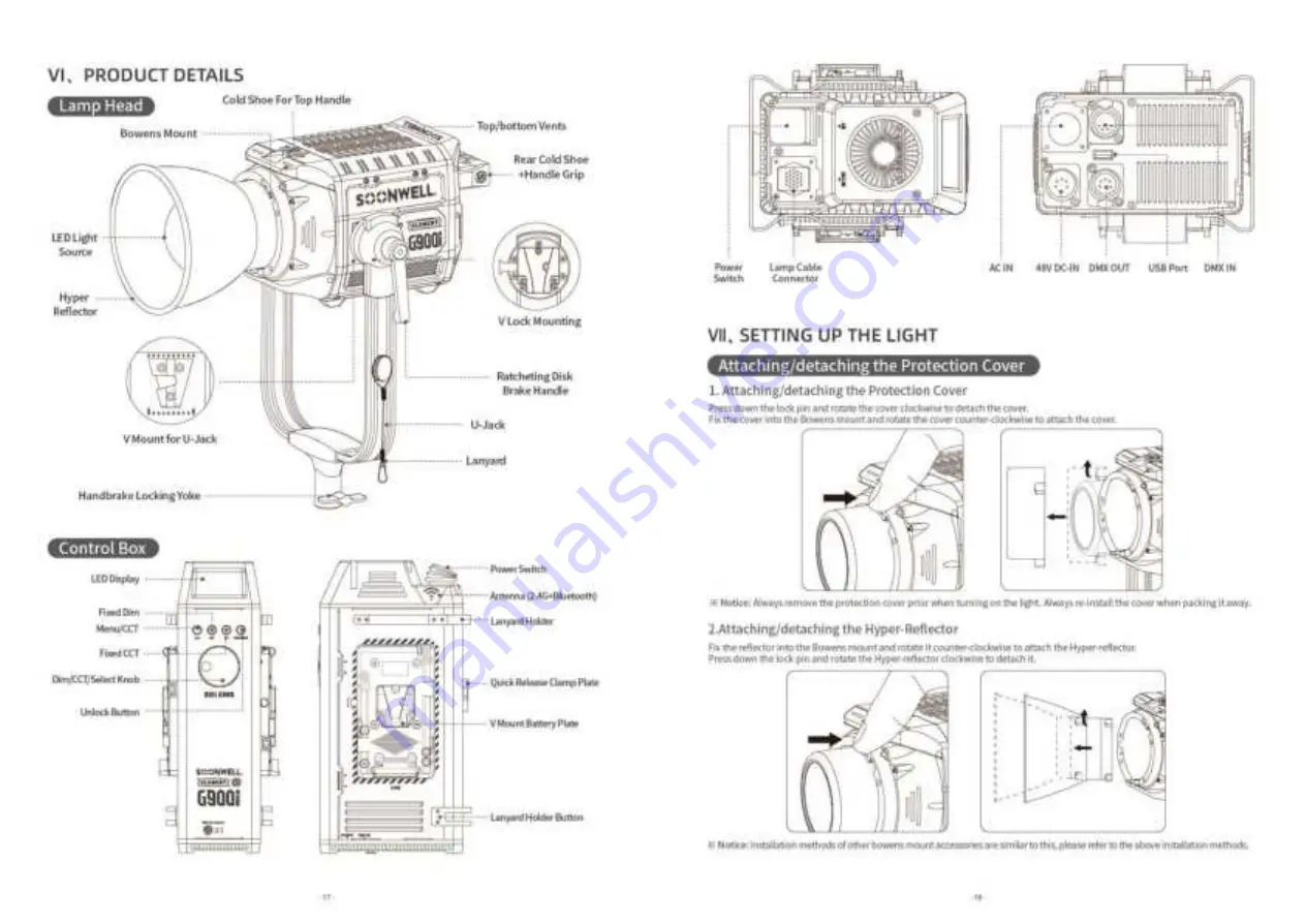 SOONWELL Element G900 Скачать руководство пользователя страница 3