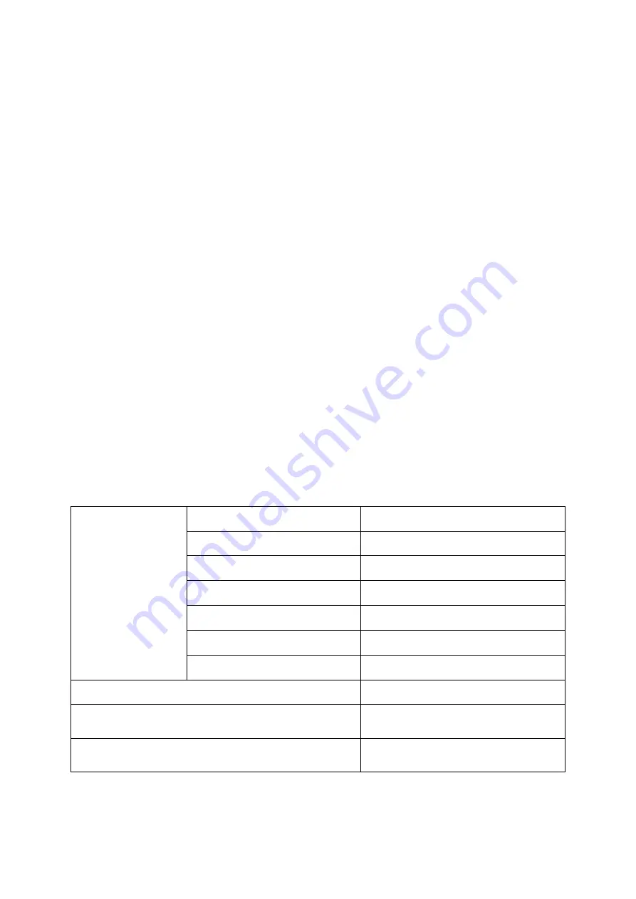 Soozier A90-226 Assembly Instruction Manual Download Page 10