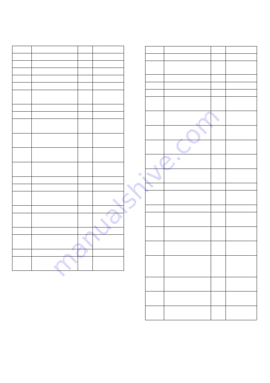 Soozier A91-132 Assembly & Instruction Manual Download Page 69