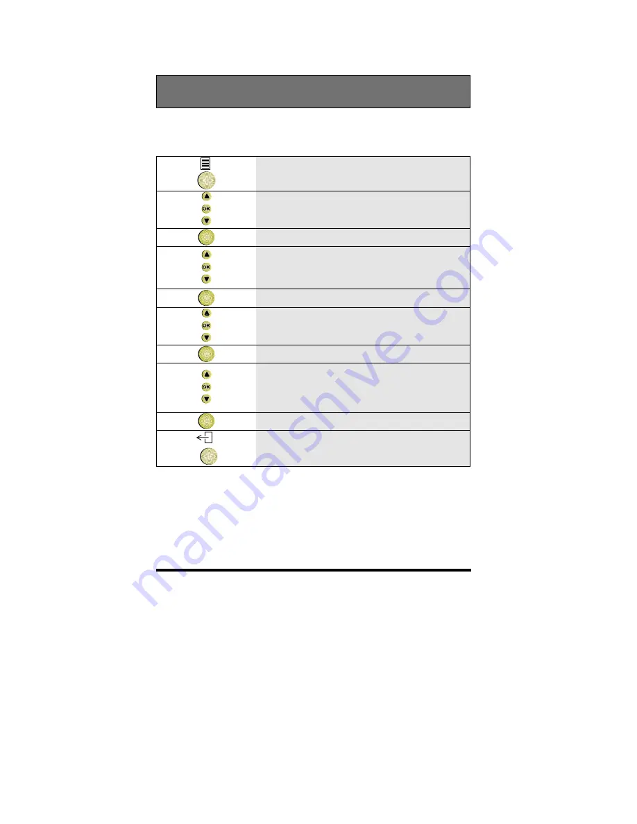 Sopho D325 User Manual Download Page 57