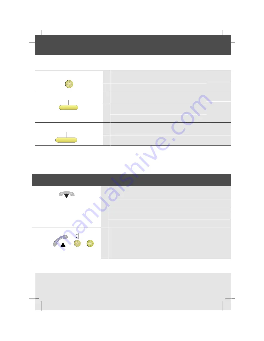 Sopho ErgoLine D340 User Manual Download Page 29