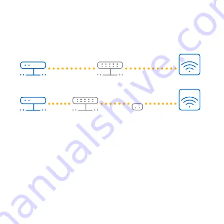 Sophos A120TCHNE Скачать руководство пользователя страница 9