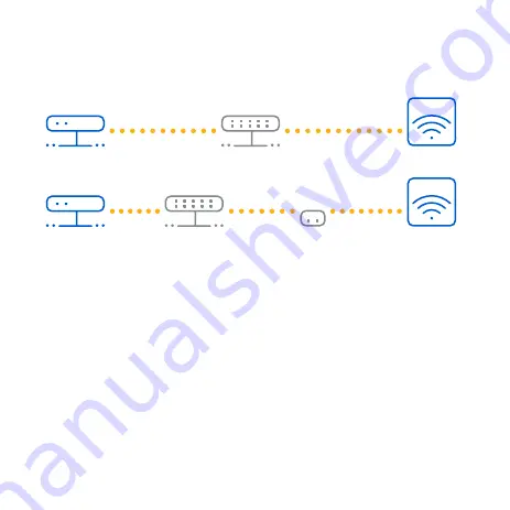 Sophos A120TCHNE Скачать руководство пользователя страница 24