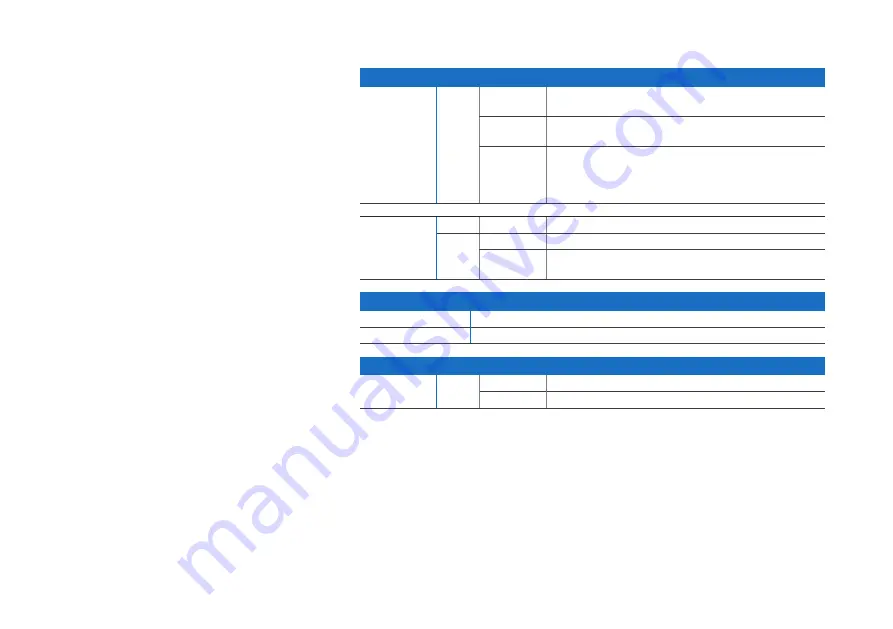 Sophos SG 430 Скачать руководство пользователя страница 6