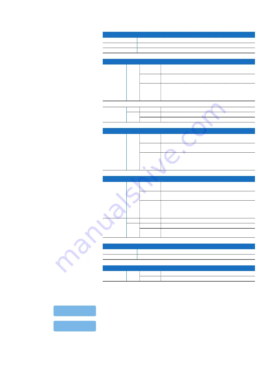 Sophos XG 310 Operating Instructions Manual Download Page 4