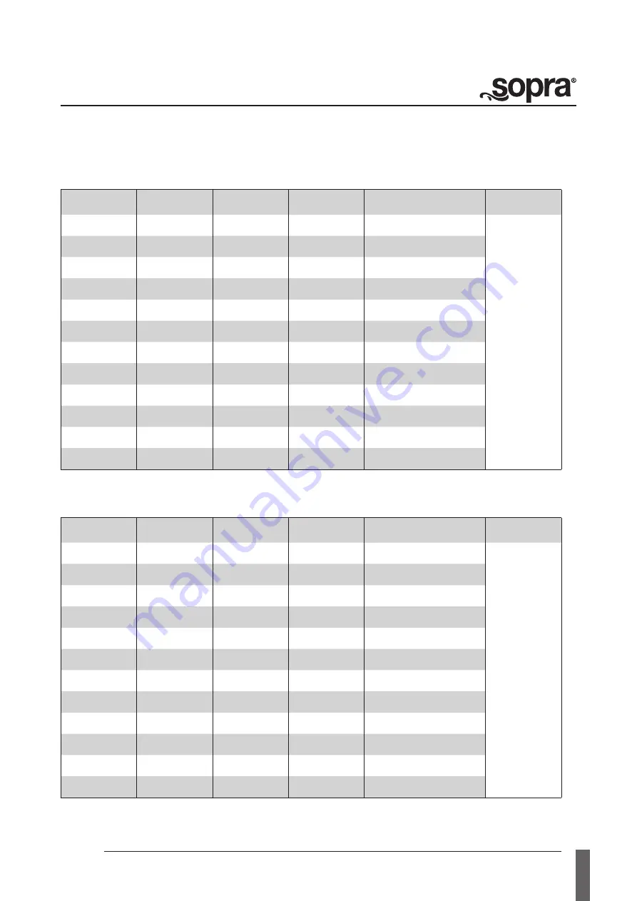 sopra PASRW040-P-BP Installation Instructions Manual Download Page 25