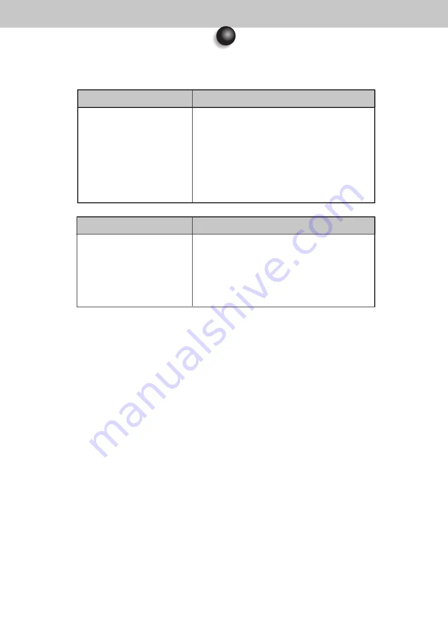 SOPRO COMEG 640-20L User Manual Download Page 79