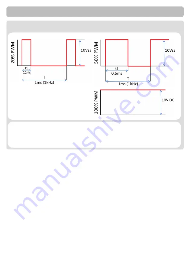 Sorel STDC1 Installation And Operating Instructions Manual Download Page 37