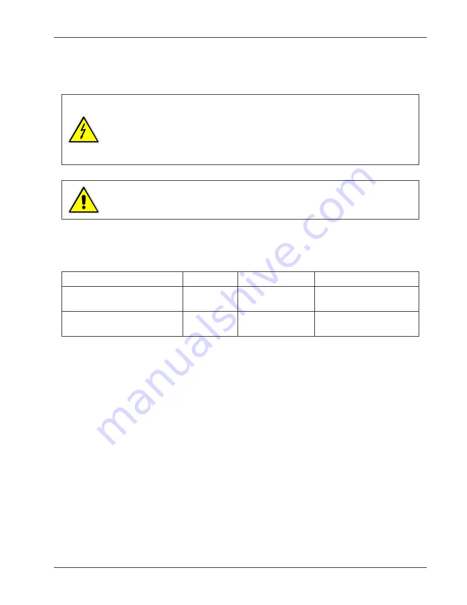 Sorensen SFA Series Operation Manual Download Page 55