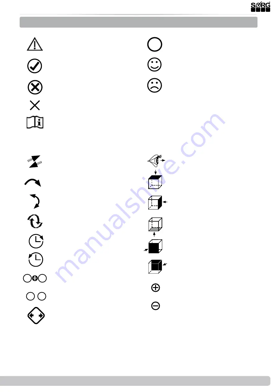 SORG LoopSORG 802 Instructions For Use Manual Download Page 7