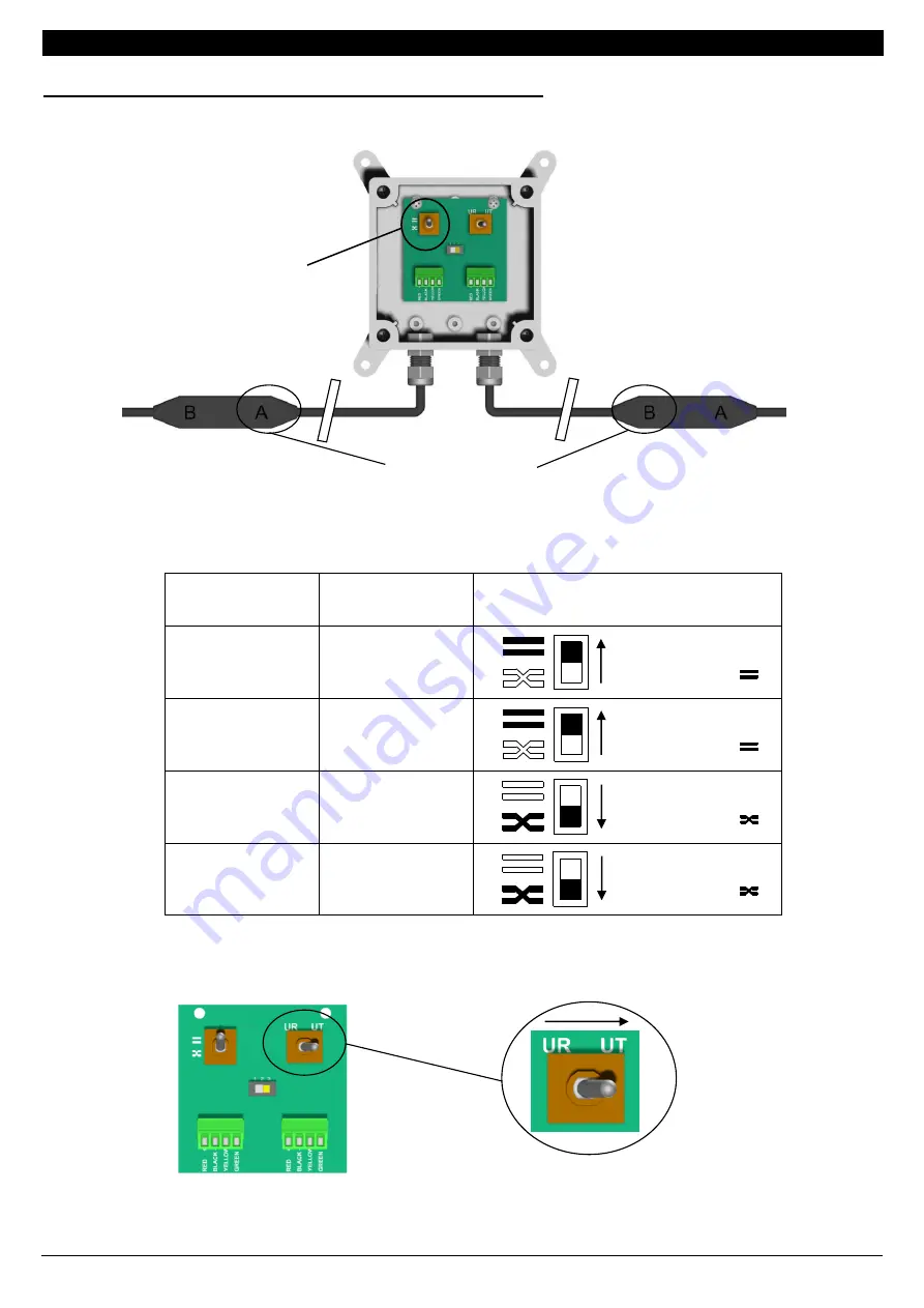 SORHEA 40670001 Installation Manual Download Page 11