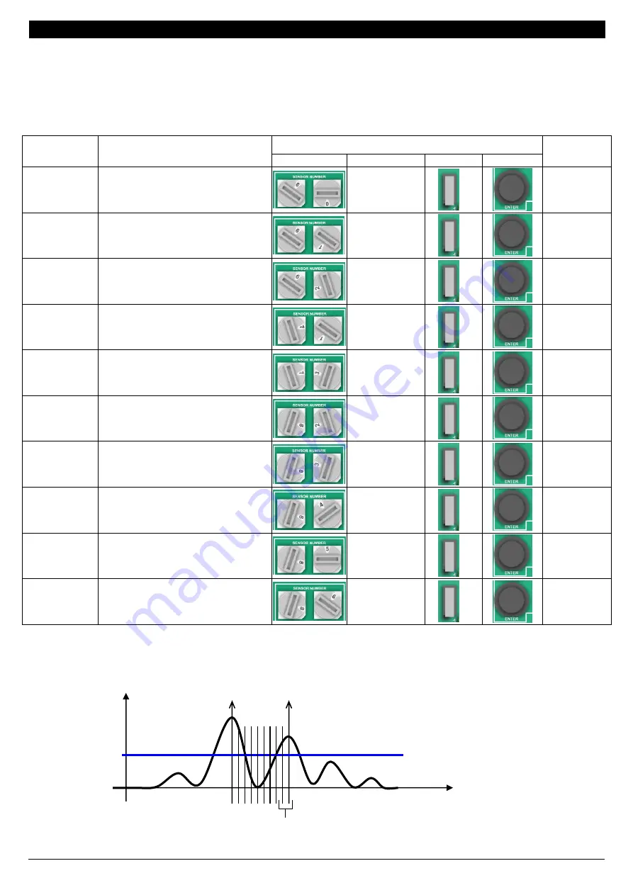 SORHEA 40670001 Installation Manual Download Page 18