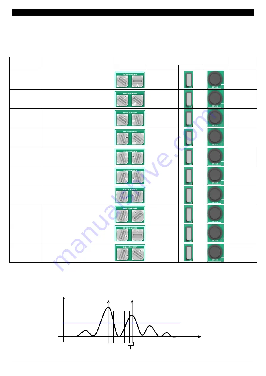 SORHEA 40670001 Скачать руководство пользователя страница 42