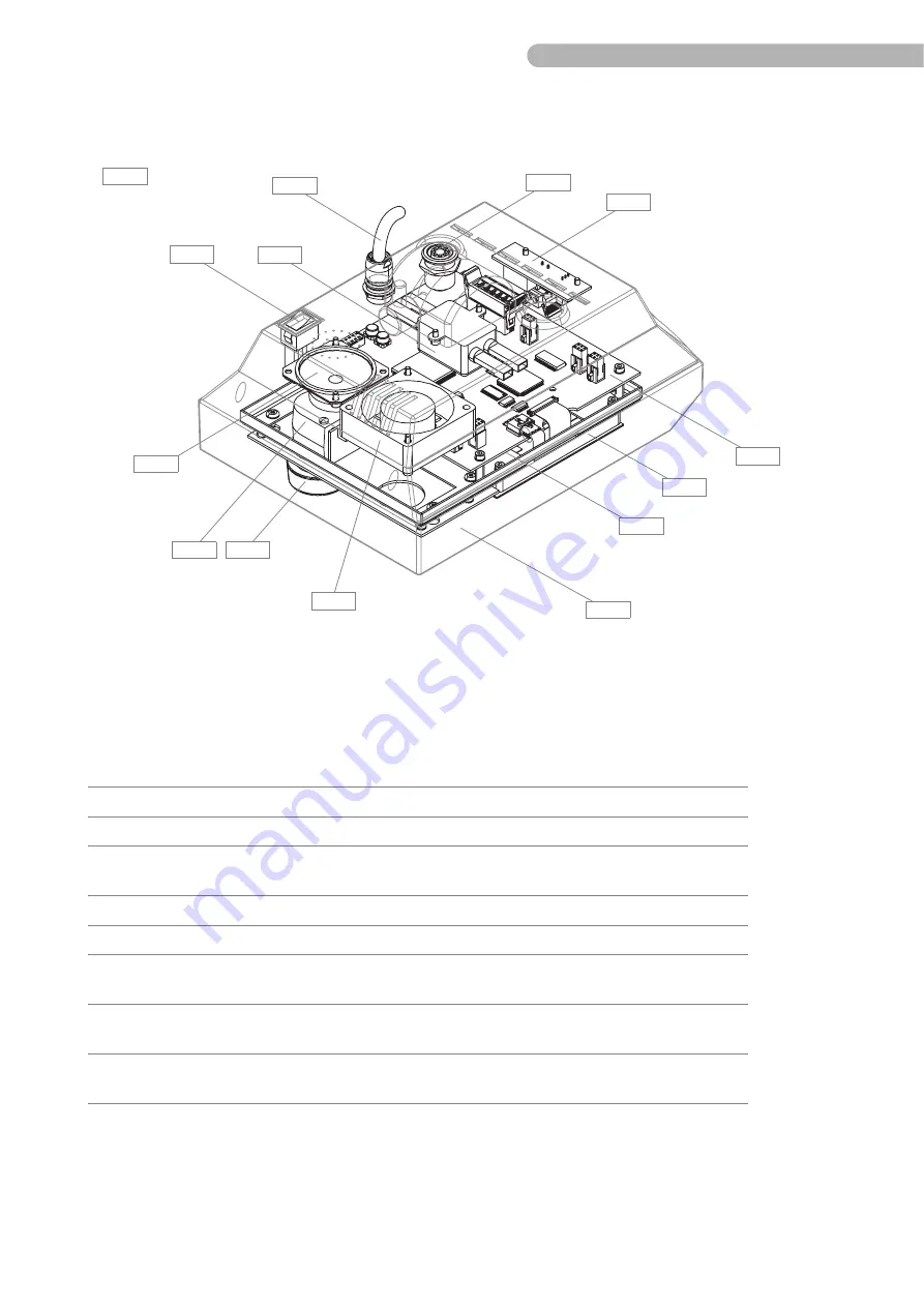 SORIN GROUP S5 System Service Instructions Manual Download Page 53