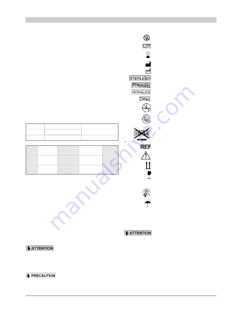 sorin dideco KIDS D130 Instructions For Use Manual Download Page 9