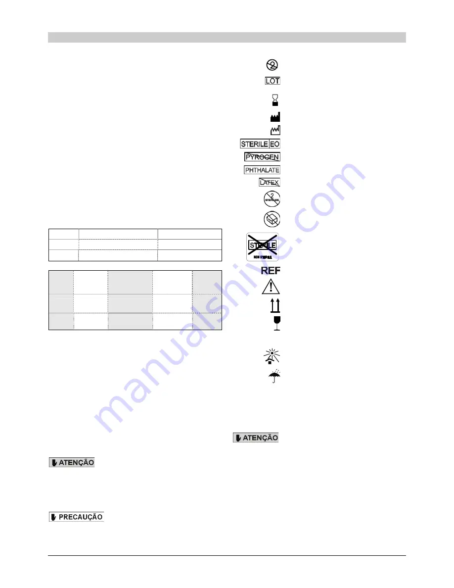 sorin dideco KIDS D130 Instructions For Use Manual Download Page 18