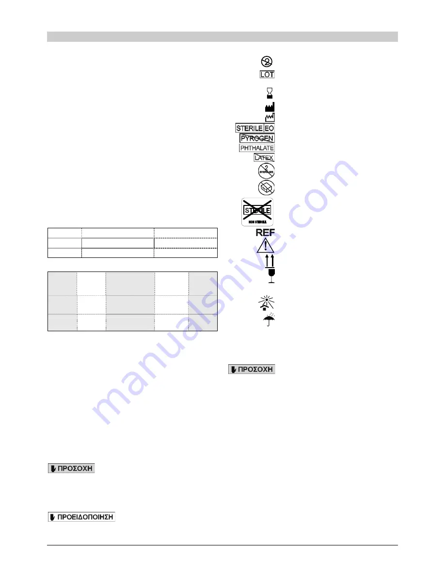 sorin dideco KIDS D130 Instructions For Use Manual Download Page 21