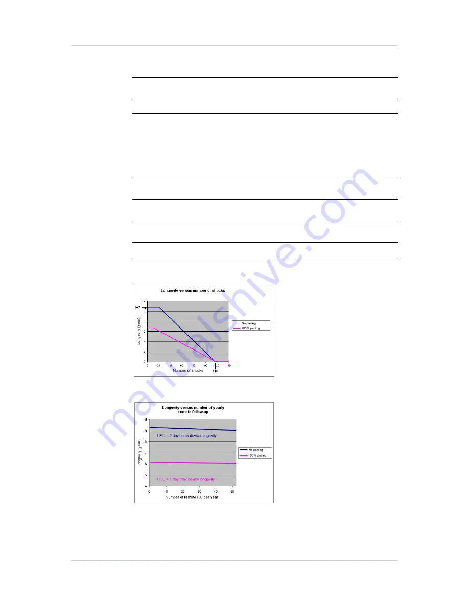 sorin Intensia DR 154 Implant Manual Download Page 51