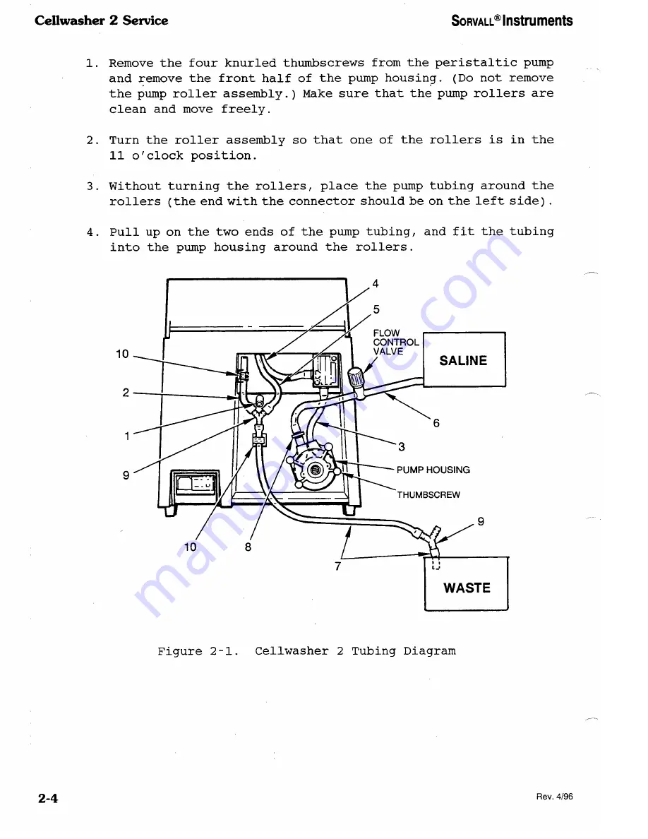 Sorvall Cellwasher 2 Скачать руководство пользователя страница 14