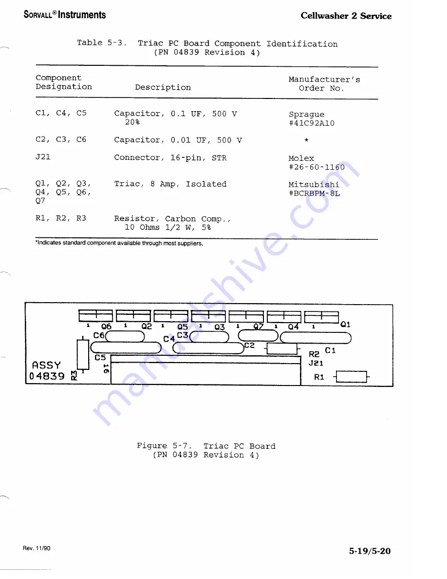 Sorvall Cellwasher 2 Service Manual Download Page 54