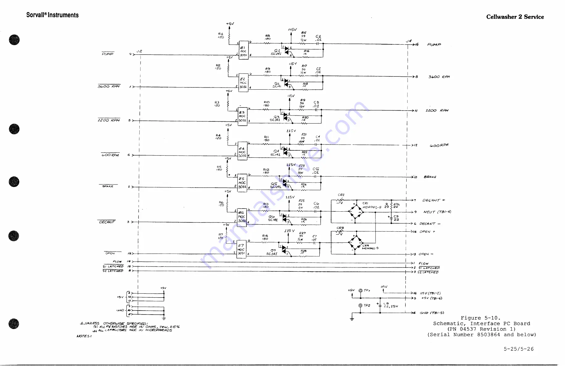 Sorvall Cellwasher 2 Скачать руководство пользователя страница 58