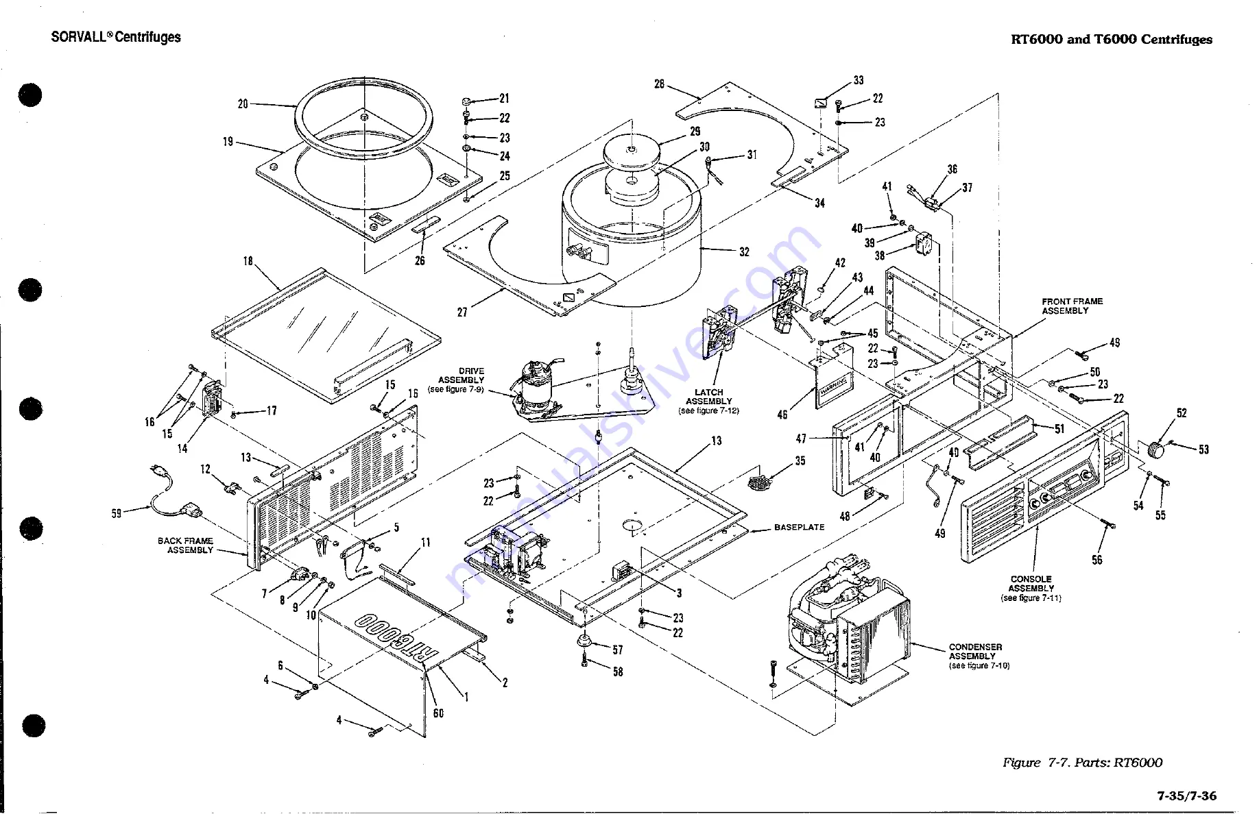 Sorvall RT/T6000 Service Manual Download Page 164