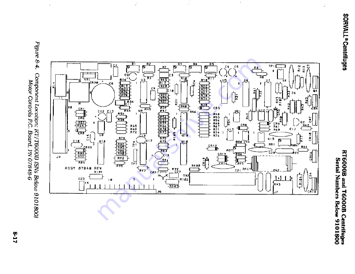 Sorvall RT/T6000 Service Manual Download Page 188