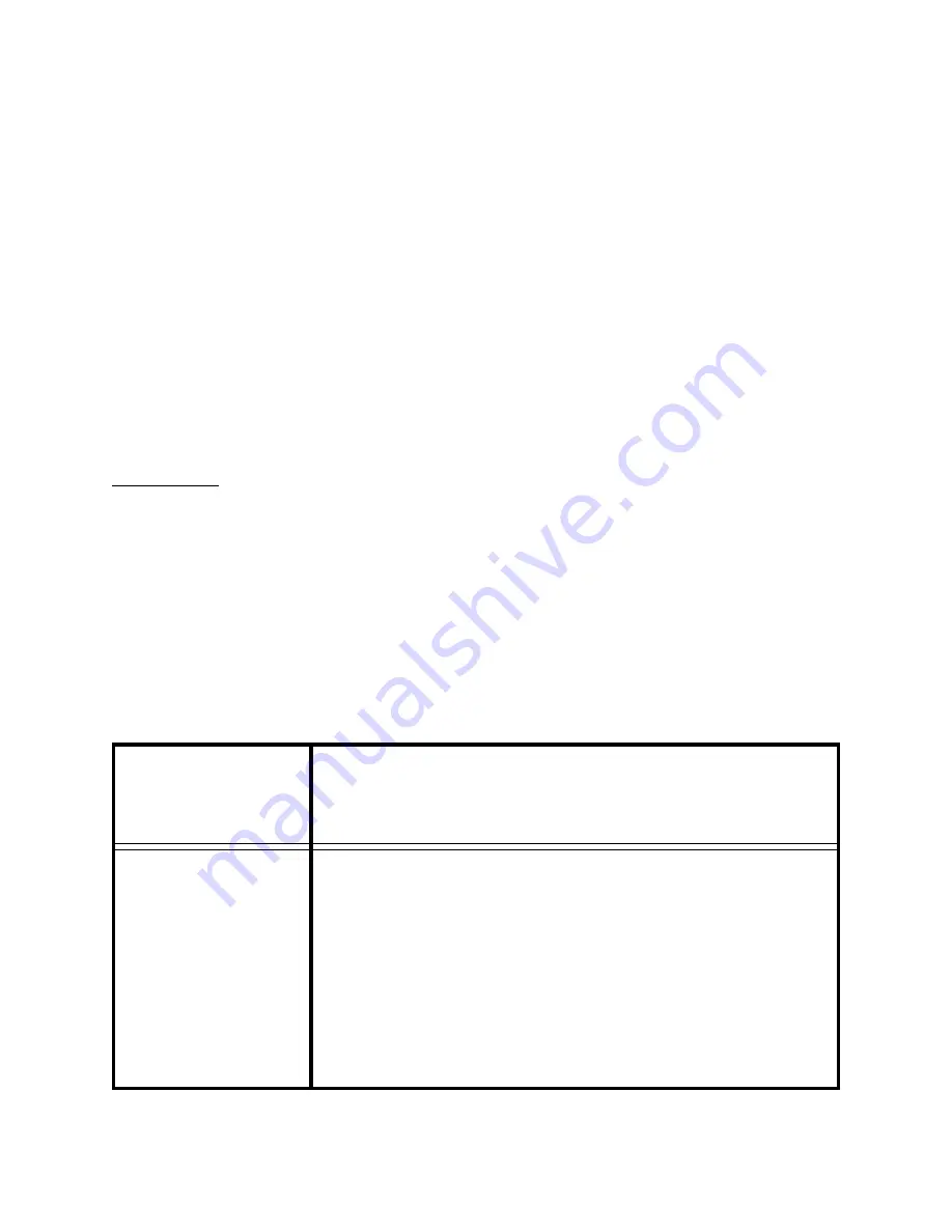 Sorvall RT6000B Operating Instructions Manual Download Page 8