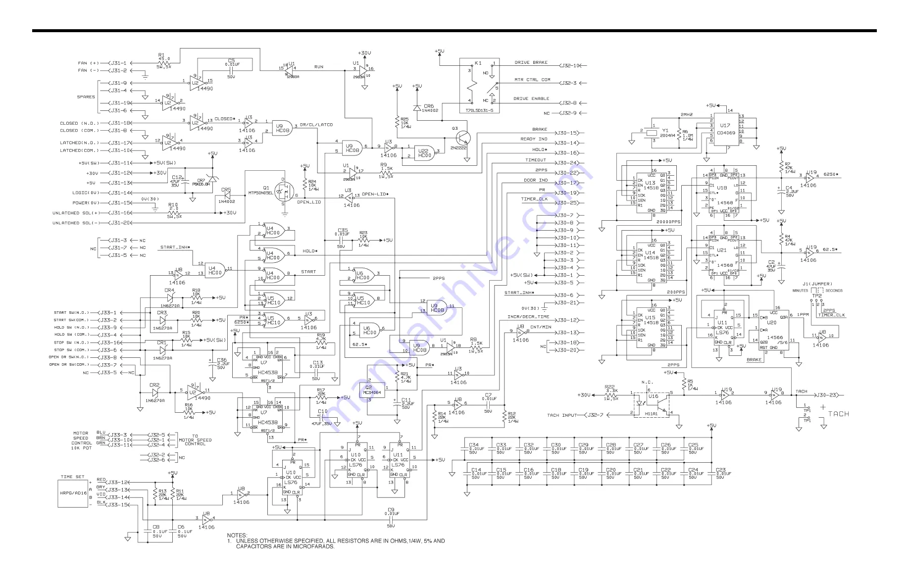 Sorvall TC6 Service Manual Download Page 36