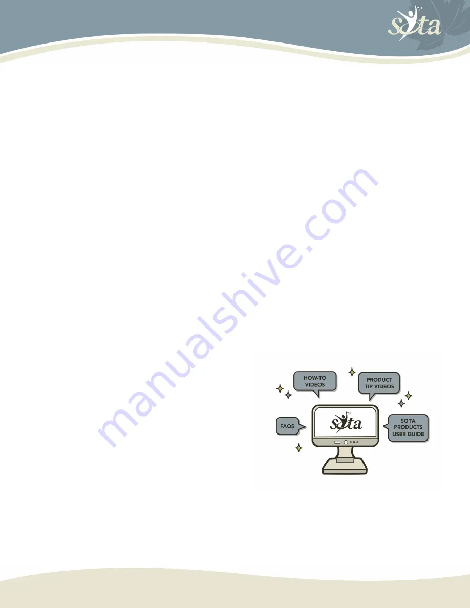 Sota WOZ4 Manual Download Page 2