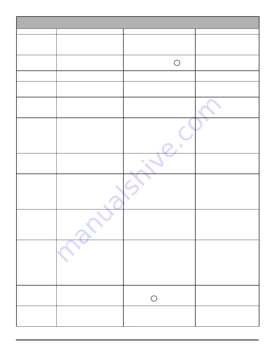 Sotera 825P Operation And Safety Manual Download Page 25