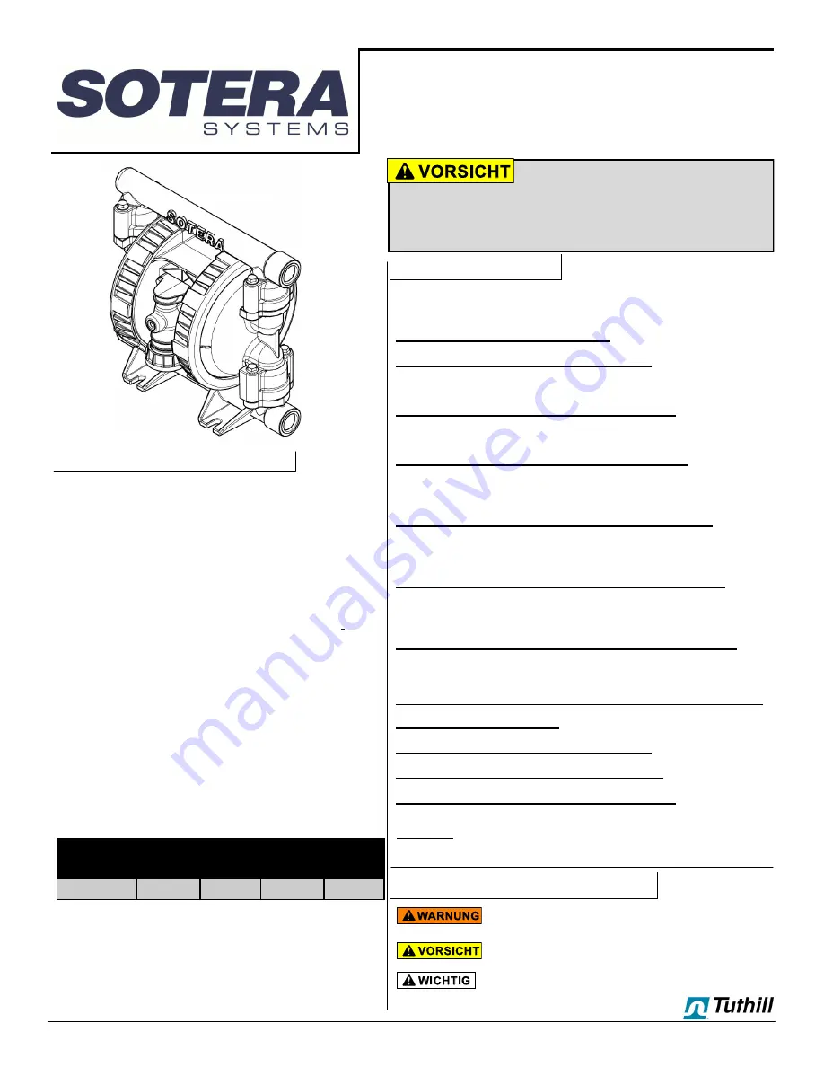 Sotera SP100-10 Series Installation And Operation Manual Download Page 37