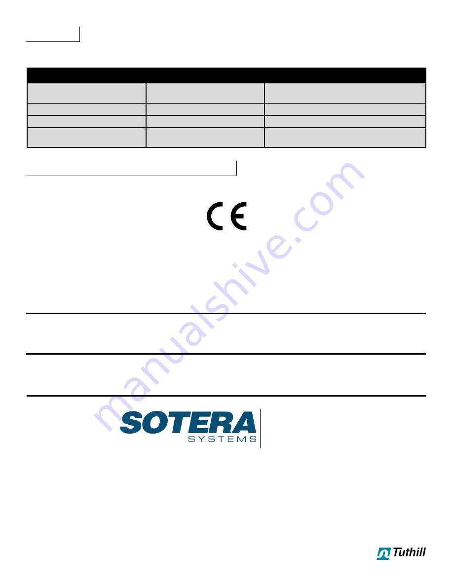 Sotera SP100-10 Series Скачать руководство пользователя страница 48