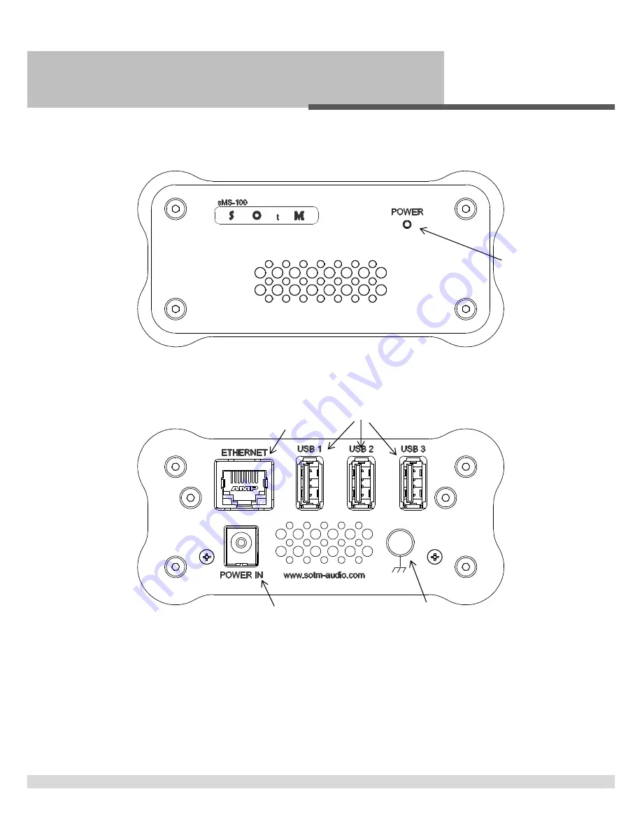 SOtM sMS-100 Operating Instructions Manual Download Page 3