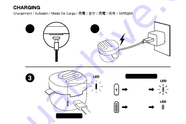 Soul S-TRACK Quick Start Manual Download Page 6