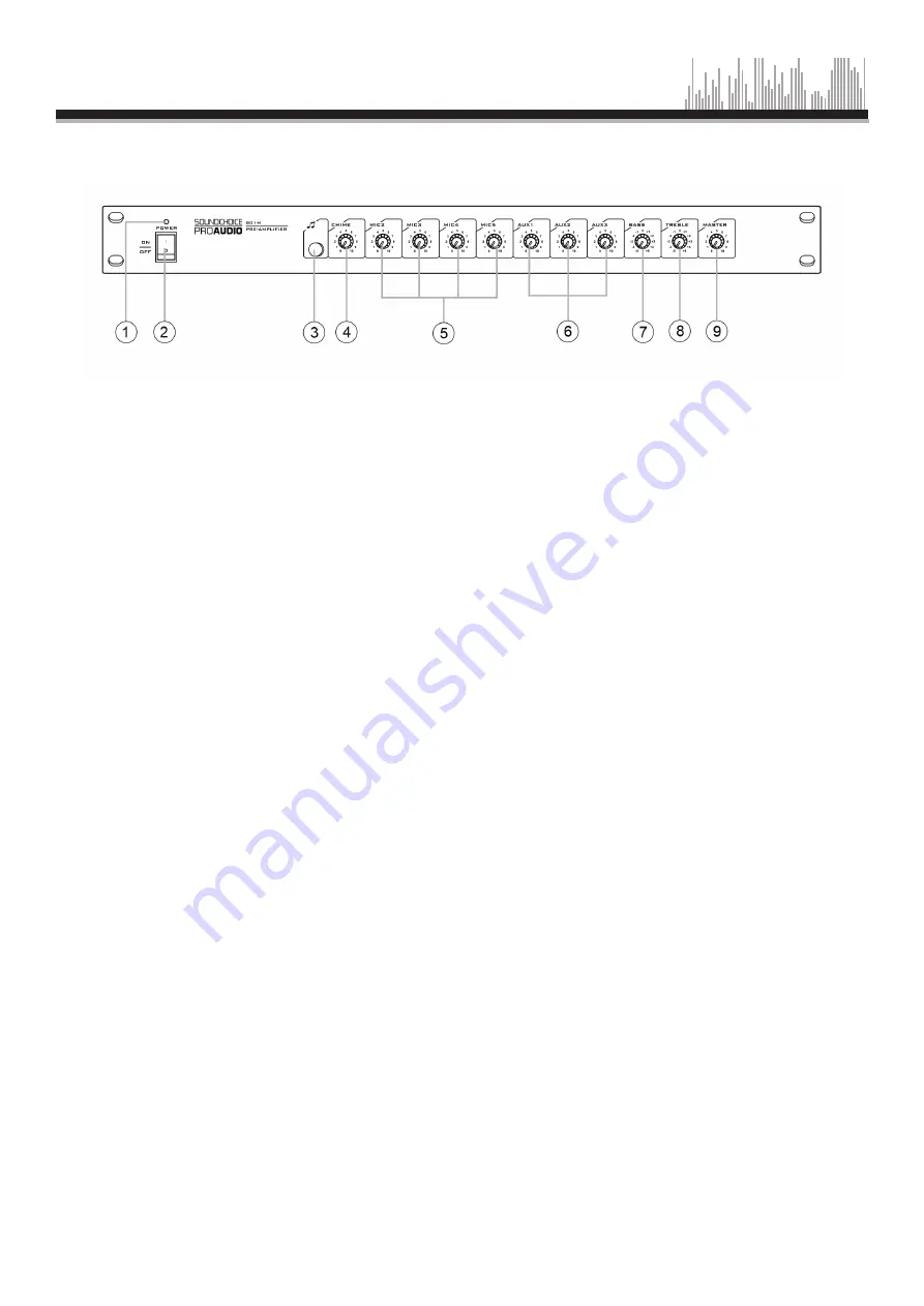 Sound Choice 801M Operation Manual Download Page 6