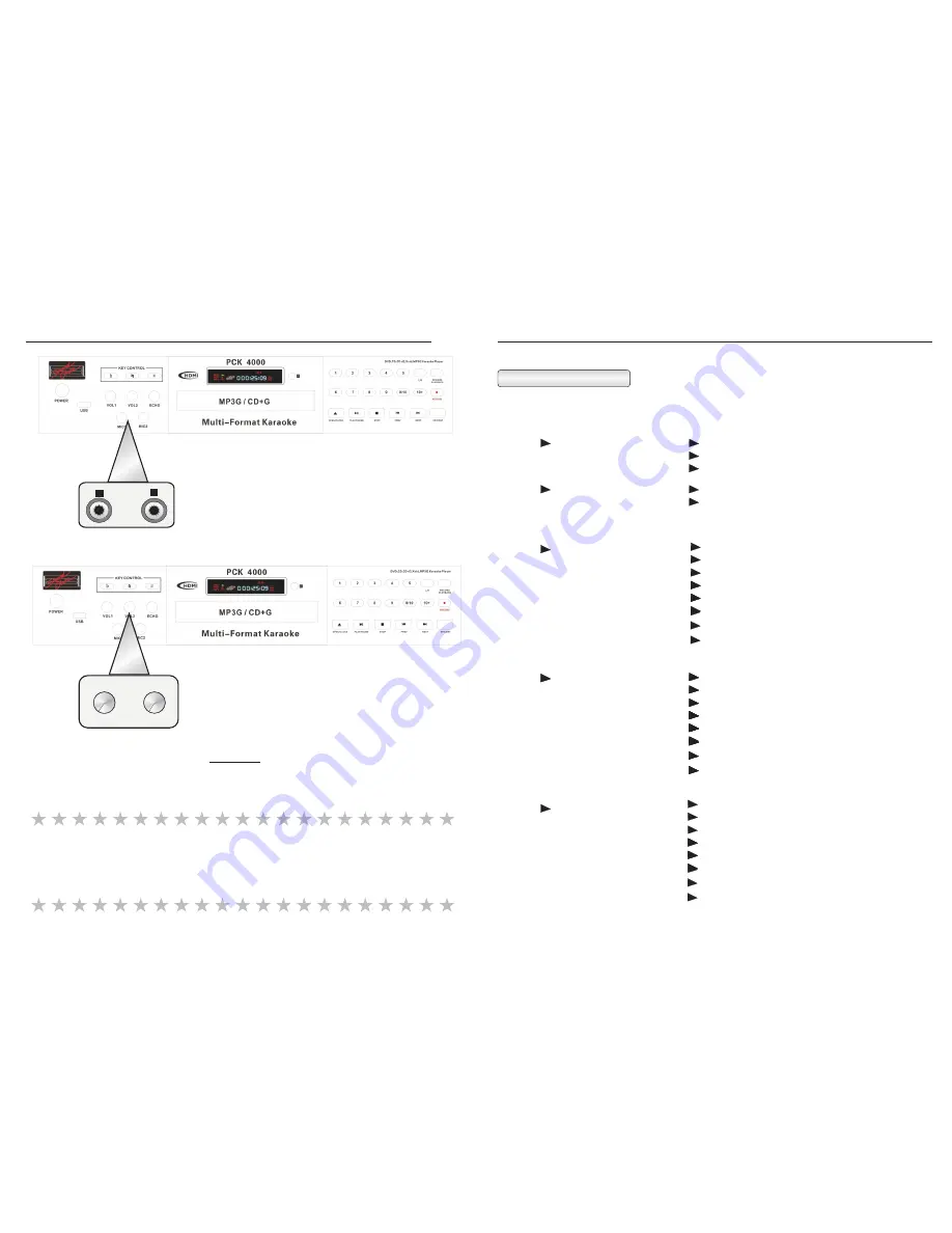 Sound Choice PCK4000 Owner'S Manual Download Page 10