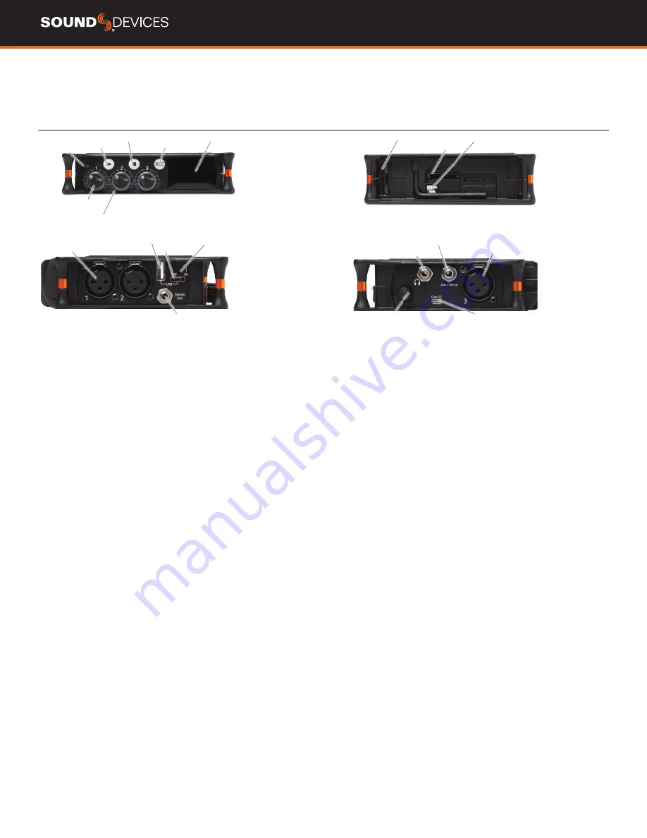 Sound Devices Kashimir MixPre II Series User Manual Download Page 5